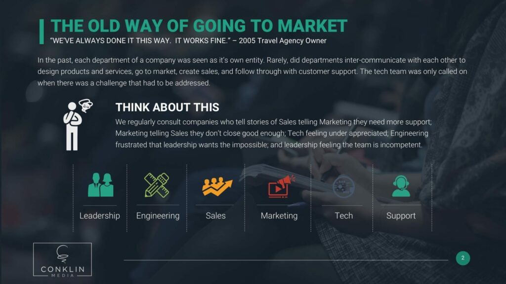 The Old Way of Going to Market