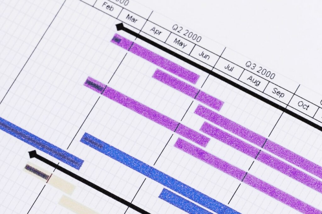 Project Management Sheet