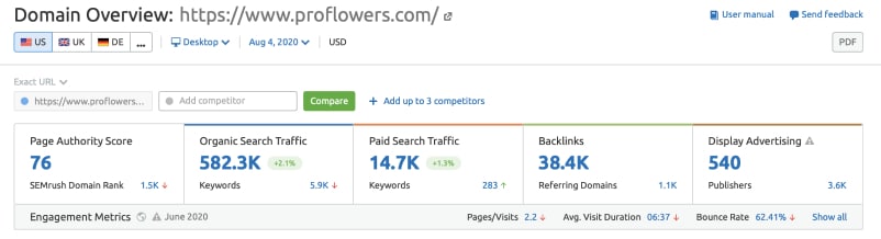 SEMrush organic research - page authority - Conklin Media