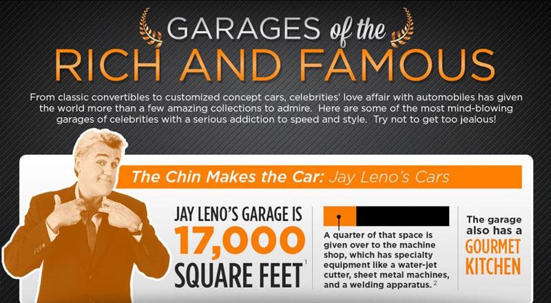 Garages of the Rich and Famous Thumbnail