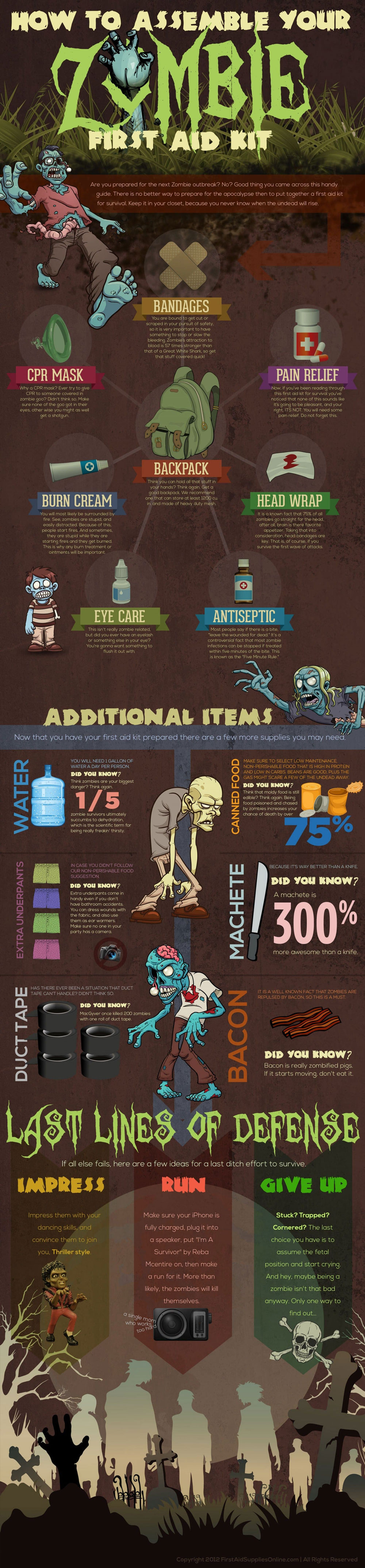 How To Assemble Your Zombie First Aid Kit Infographic
