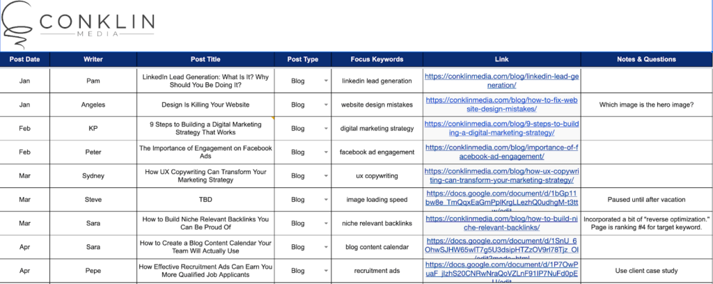 Conklin Media’s blog content calendar.