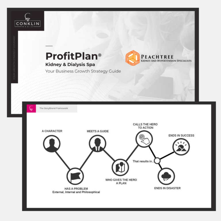 strategy blueprint atlanta marketing consulting