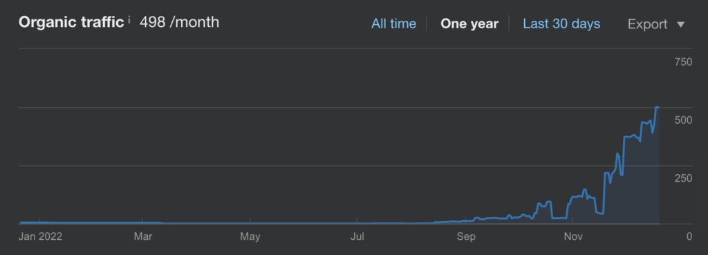 SEO results for a local construction company