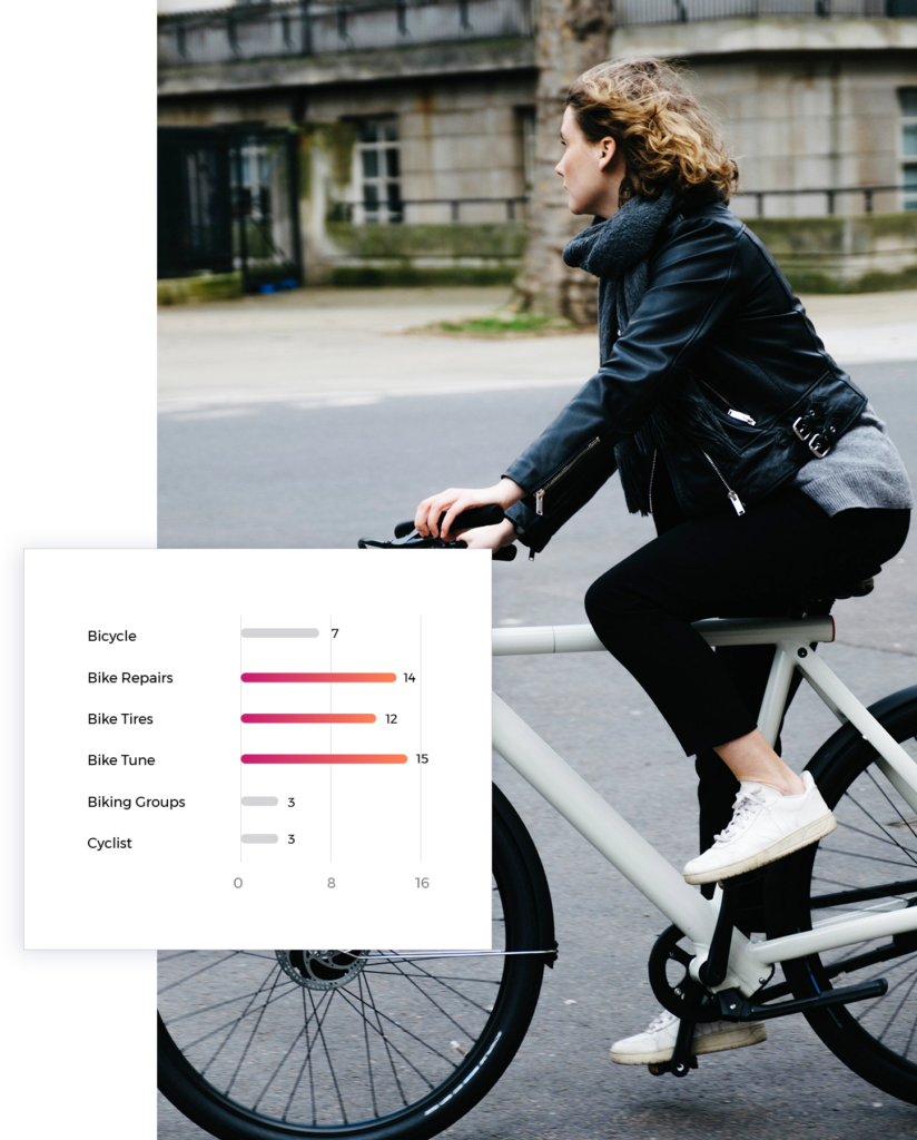 Woman with search engine results for bicycle keywords