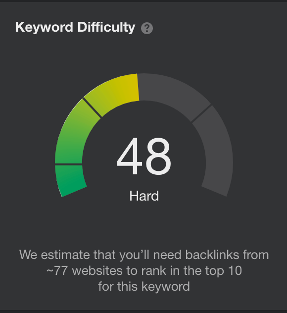 A screenshot of the keyword difficulty of 48 for the keyword “cold brew coffee maker.”